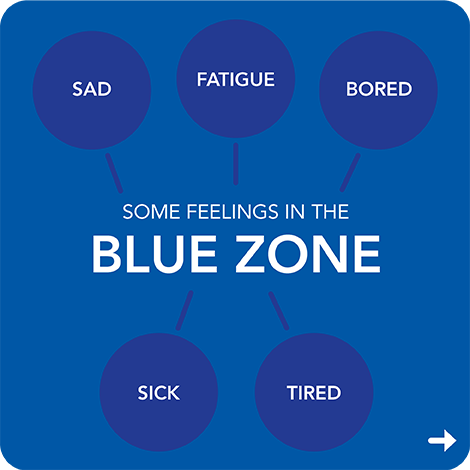Blue-Zone-Feelings