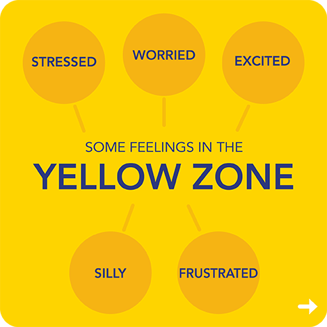 Yellow-Zone-Feelings